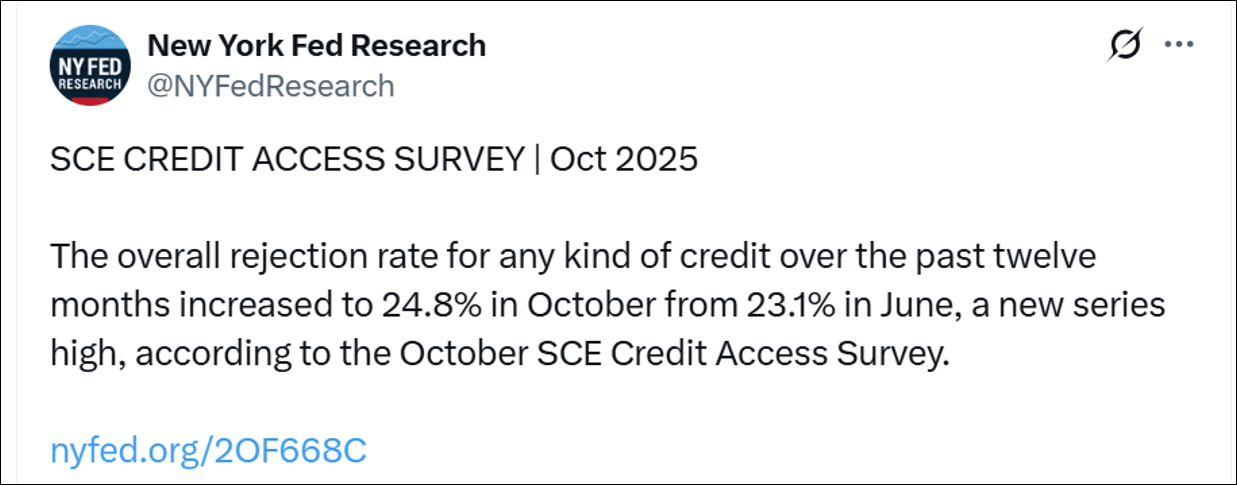 AI credit rejection 1
