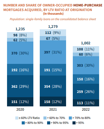 Home-Purchase-data.png