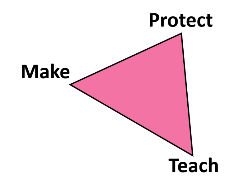 Make-Protect-Teach.png