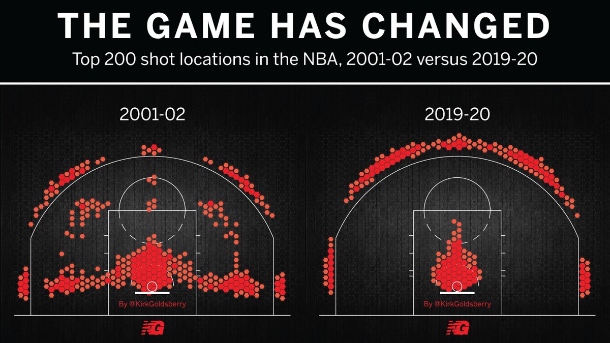 NBA-shots.jpg