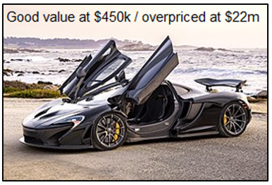 McLaren P1 - good value at $450k / overpriced at $22m