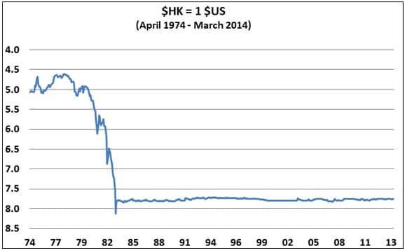 epsilon-theory-the-dude-abides-china-in-the-golden-age-of-central-bankers-july-1-2014-HK
